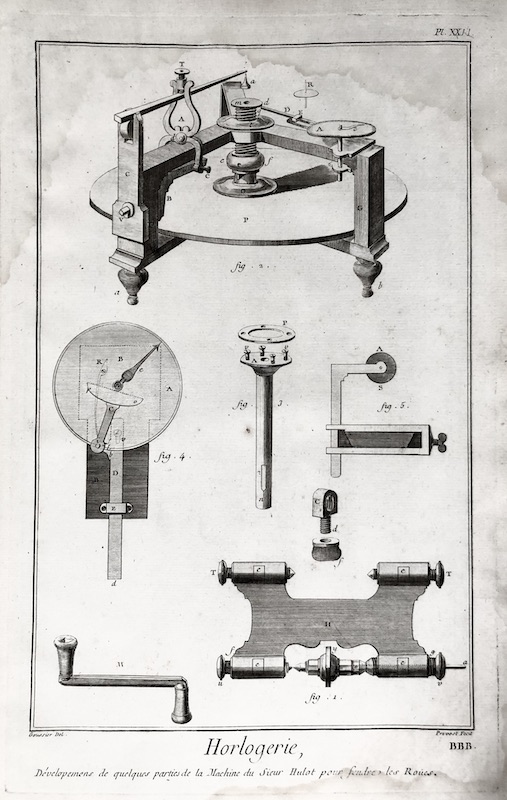 Relojería - Histoire Naturelle, Horlogerie - Developemens de Quelques parties de la Machine du Sieur Hulot pour fendre les Roues - Pl. XXVI.